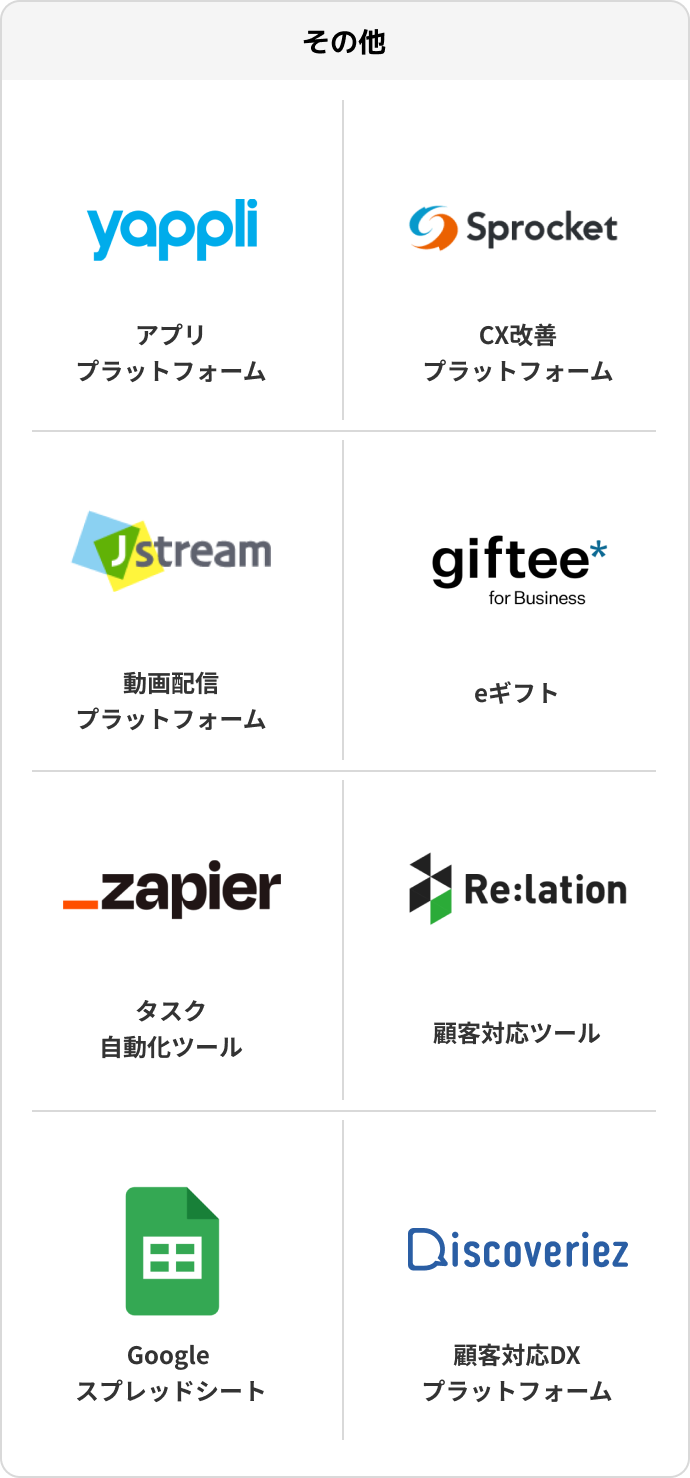 その他：yappli・Sprocket・Jstream・giftee・zapier・Re:lation・Googleスプレッドシート・Discoveriez。