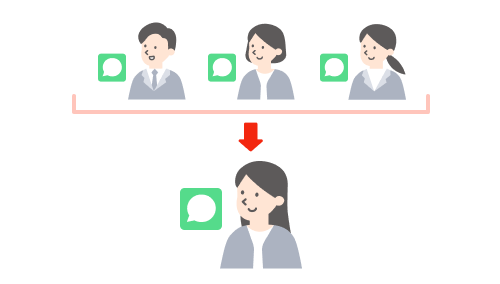 LINEの契約アカウントをまとめて1つに