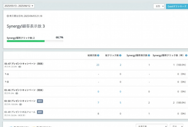 ポップアップのレポート画面イメージ（クリエイティブ別の一覧）