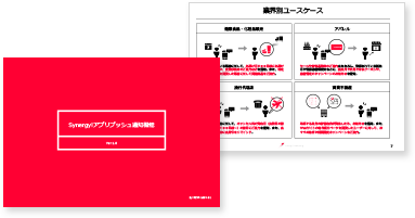 Synergy!アプリプッシュ通知機能、資料イメージ