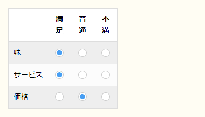 マトリクス型入力画面サンプル画像