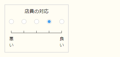 態度尺度型入力画面サンプル画像