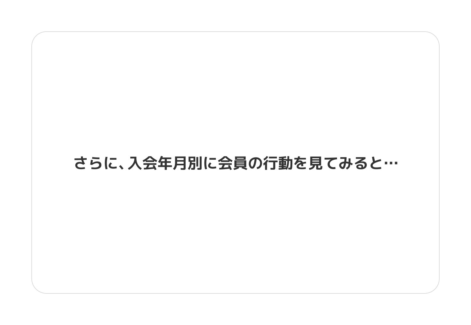 さらに、入会年月別に会員の行動を見てみると…