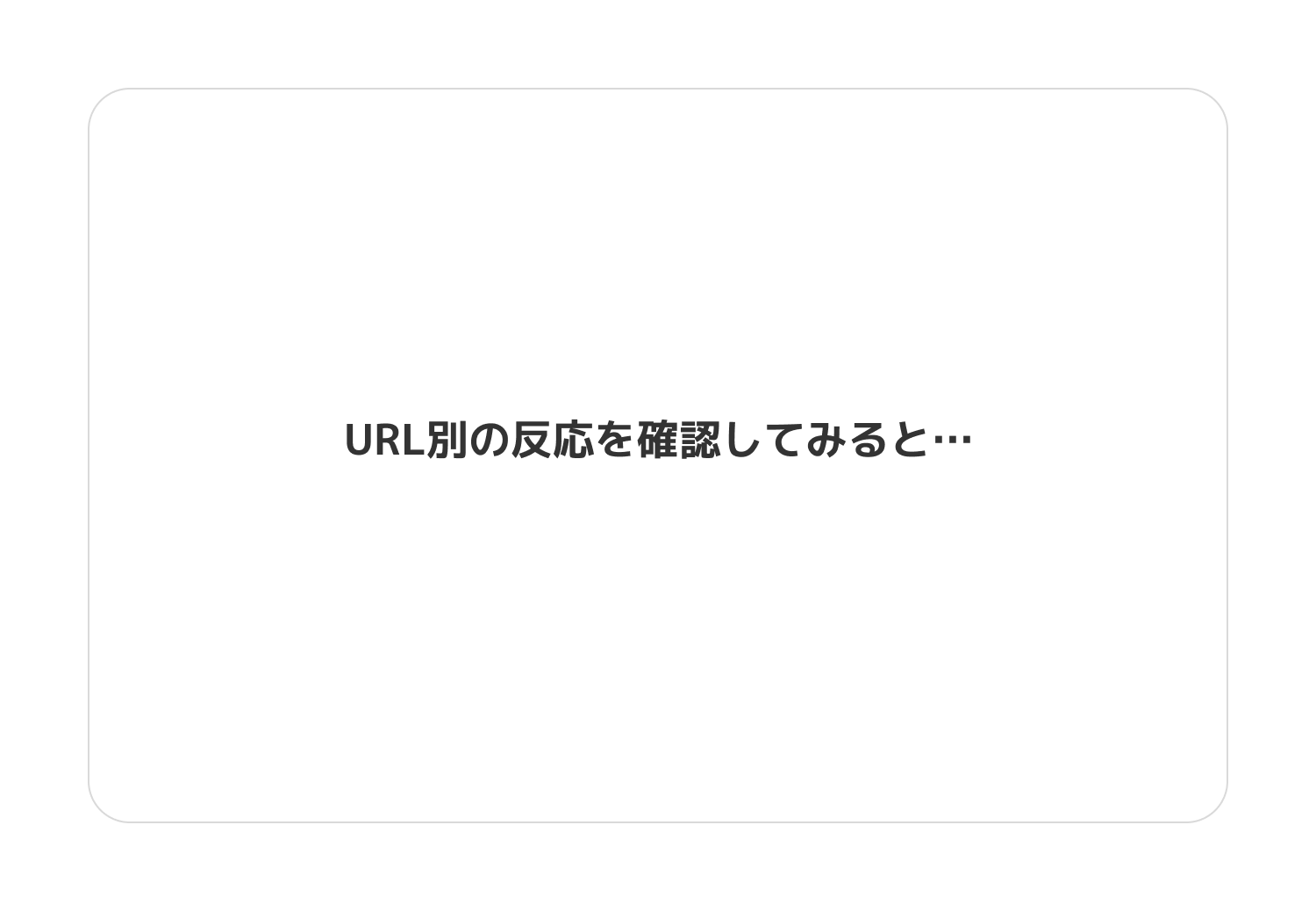 URL別の反応を確認してみると…