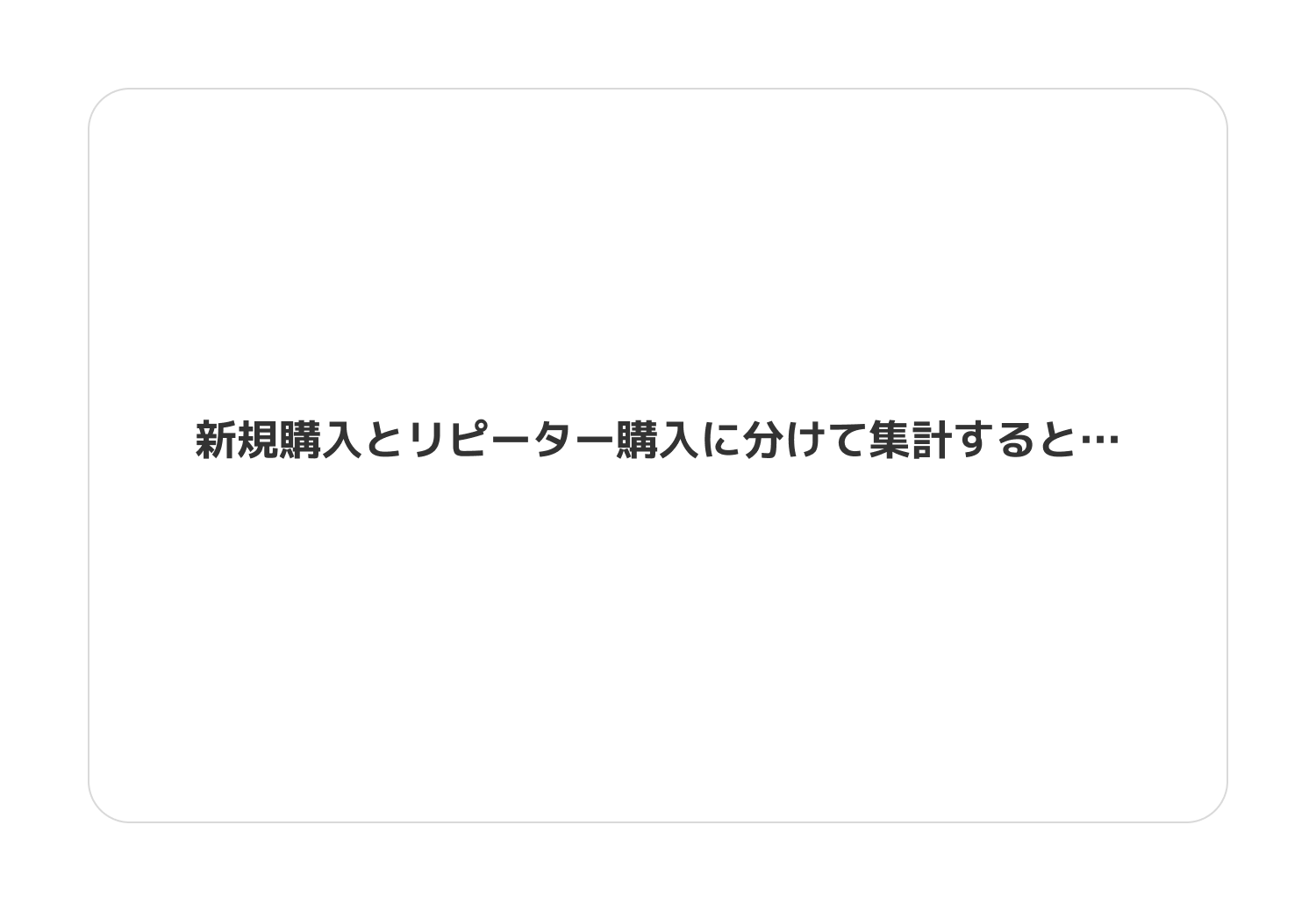 新規購入とリピーター購入に分けて集計すると…