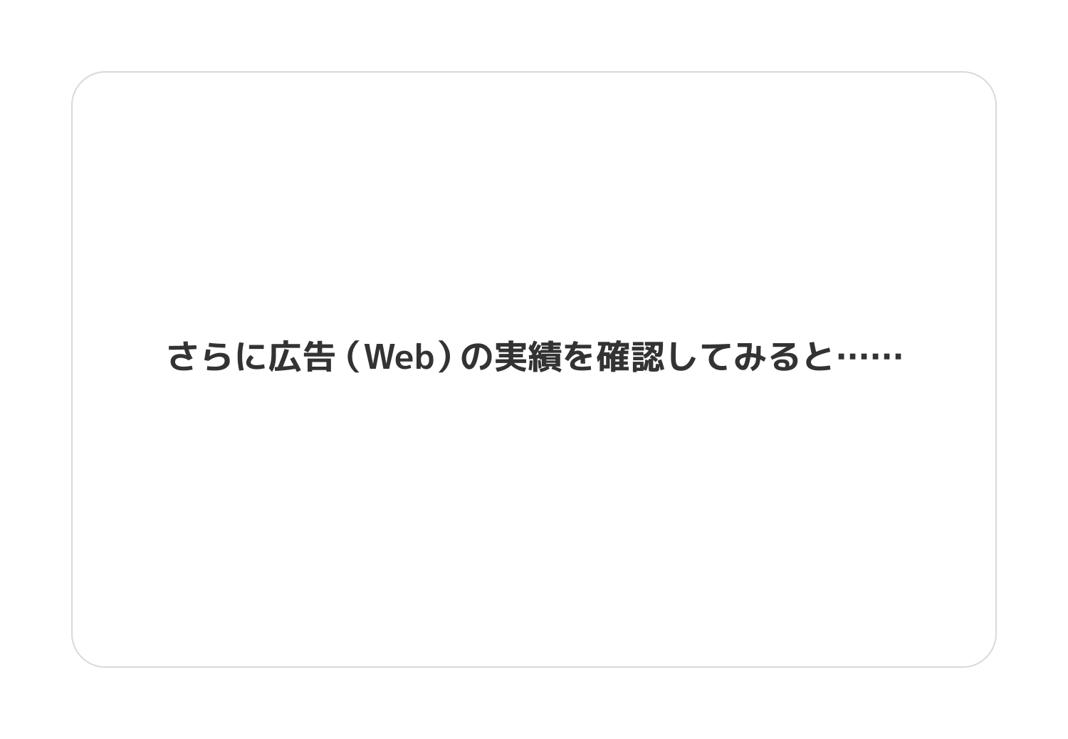 さらに広告（Web）の実績を確認してみると…