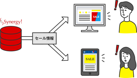広告連携