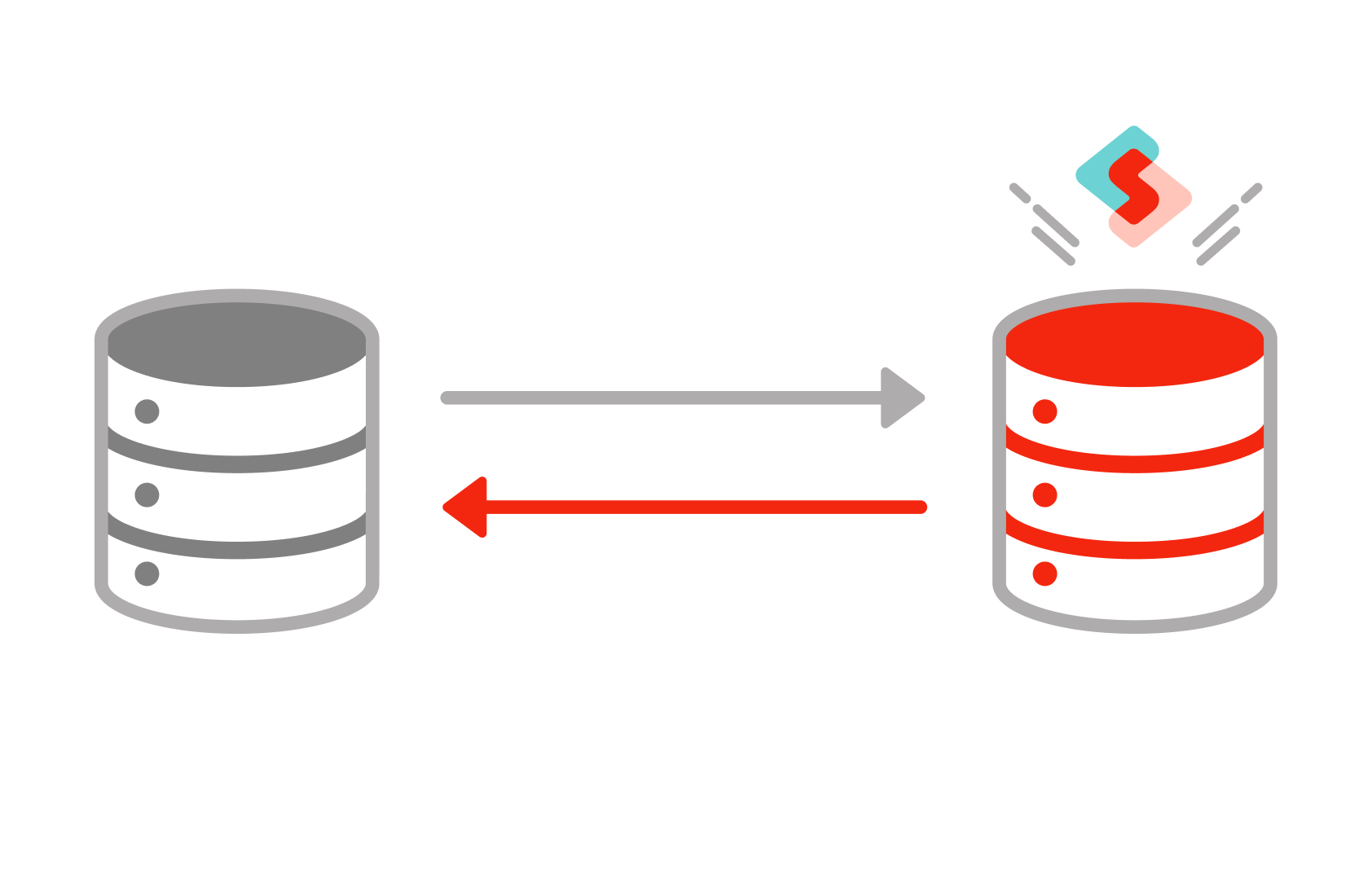 Excelの管理データや既存の外部データベースとも楽々データ連携