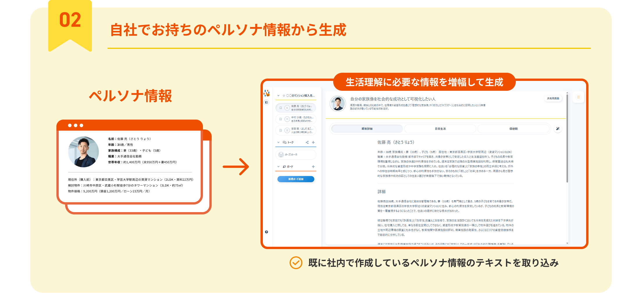 自社でお持ちのペルソナ情報から生成。ペルソナ情報、生活理解に必要な情報を増幅して生成。既に社内で作成しているペルソナ情報のテキストを取り込み