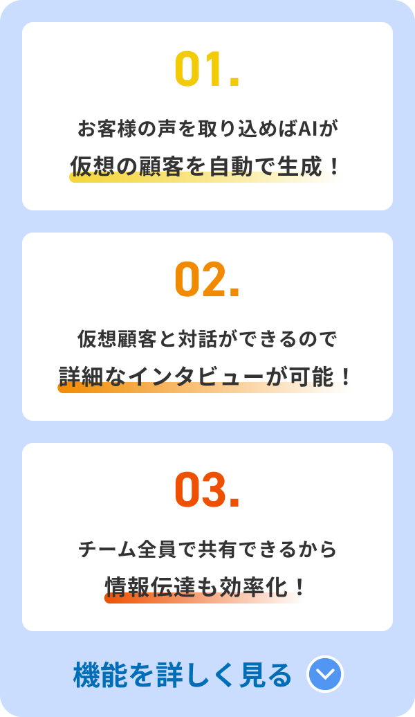 01.お客様の声を取り込めばAIが仮想の顧客を自動で生成！02.仮想顧客と対話ができるので詳細なインタビューが可能！03.チーム全員で共有できるから情報伝達も効率化！詳しい機能はこちらをクリック。