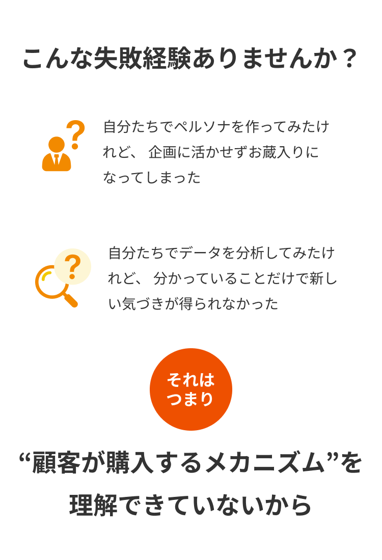 こんな失敗経験ありませんか？自分たちでペルソナを作ってみたけれど、企画に活かせずお蔵入りになってしまった。自分たちでデータを分析してみたけれど、分かっていることだけで新しい気づきが得られなかった。それはつまり、“顧客が購入するメカニズム”を理解できていないから