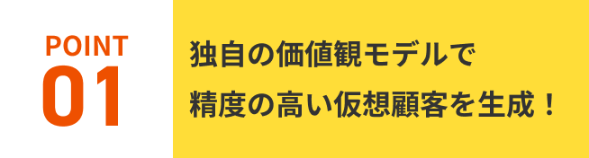 POINT01.独自の価値観モデルで精度の高い仮想顧客を生成！