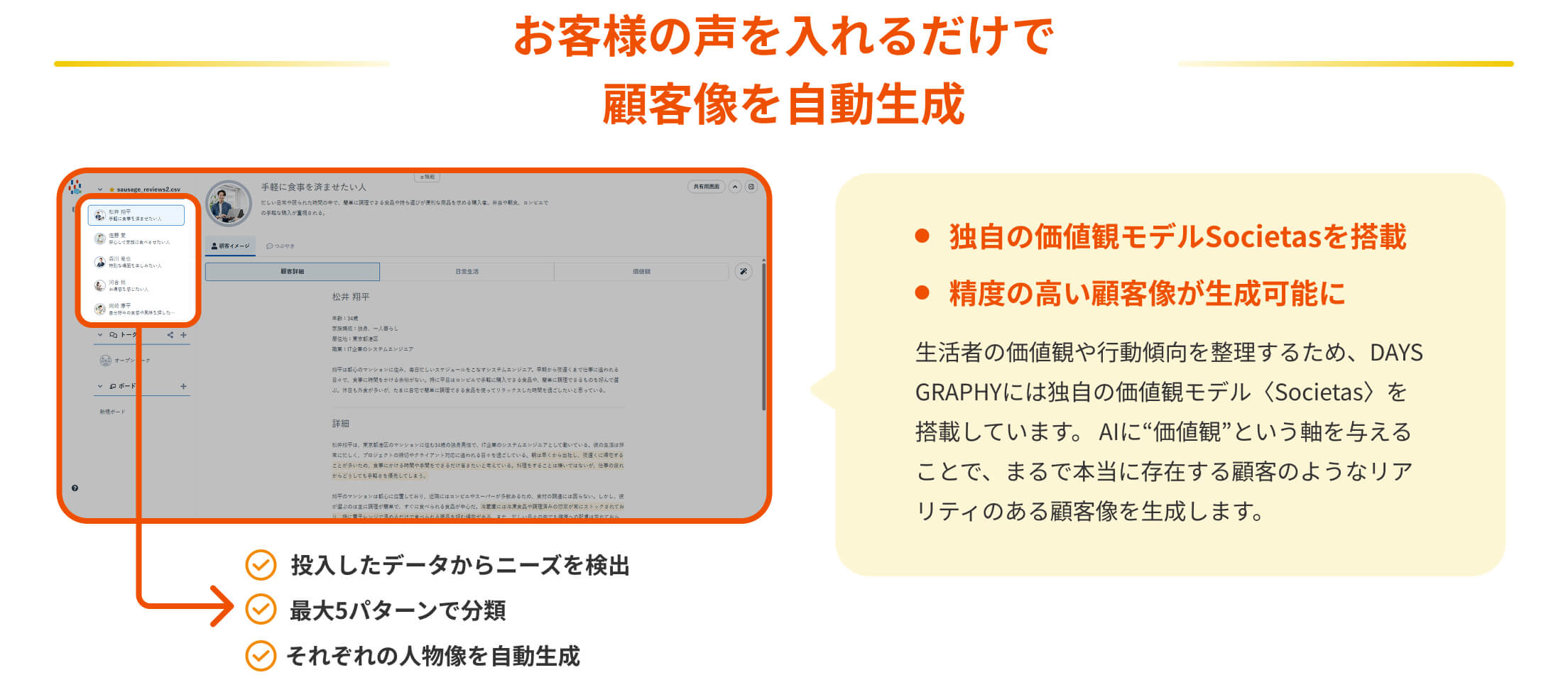 お客様の声を入れるだけで顧客像を自動生成。独自の価値観モデルSocietasを搭載。精度の高い顧客像が生成可能に。生活者の価値観や行動傾向を整理するため、DAYS GRAPHYには独自の価値観モデル〈Societas〉を搭載しています。 AIに“価値観”という軸を与えることで、まるで本当に存在する顧客のようなリアリティのある顧客像を生成します。