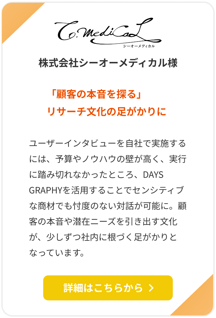 【株式会社シーオーメディカル様】「顧客の本音を探る」リサーチ文化の足がかりに。ユーザーインタビューを自社で実施するには、予算やノウハウの壁が高く、実行に踏み切れなかったところ、DAYS GRAPHYを活用することでセンシティブな商材でも忖度のない対話が可能に。顧客の本音や潜在ニーズを引き出す文化が、少しずつ社内に根づく足がかりとなっています。詳細はこちらをクリック。