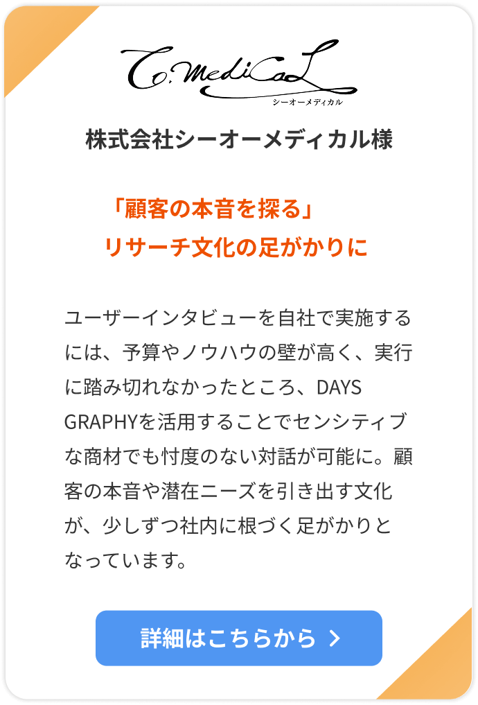 【株式会社シーオーメディカル様】「顧客の本音を探る」リサーチ文化の足がかりに。ユーザーインタビューを自社で実施するには、予算やノウハウの壁が高く、実行に踏み切れなかったところ、DAYS GRAPHYを活用することでセンシティブな商材でも忖度のない対話が可能に。顧客の本音や潜在ニーズを引き出す文化が、少しずつ社内に根づく足がかりとなっています。詳細はこちらをクリック。