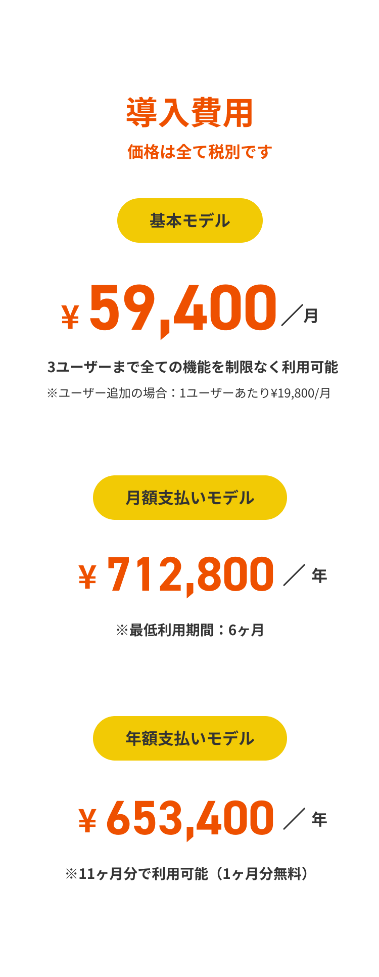 導入費用（価格は全て税別です）。基本モデル：￥59,400／月（3ユーザーまで全ての機能を制限なく利用可能。※ユーザー追加の場合：1ユーザーあたり￥19,800/月）。月額支払いモデル：￥712,800／年（※最低利用期間：6ヶ月）。年額支払いモデル：￥653,400／年（※11ヶ月分で利用可能（1ヶ月分無料））。