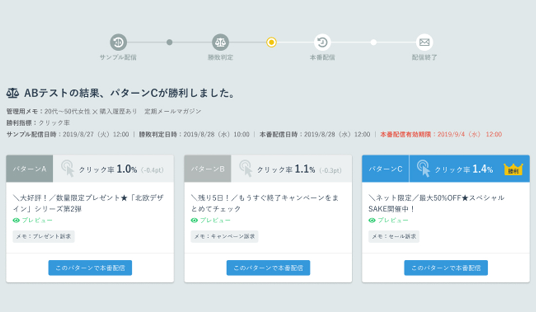 ABテスト勝利判定