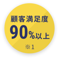 顧客満足度 90%以上 ※1