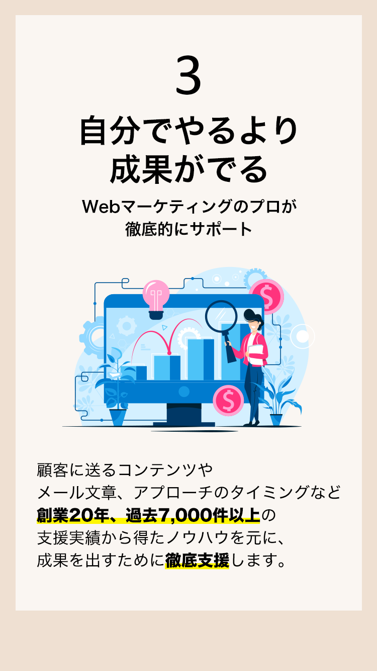 3.自分でやるより成果がでる。Webマーケティングのプロが徹底的にサポート