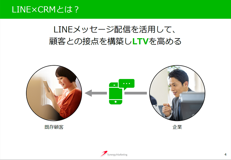 LINE×CRMとは？LINEメッセージ配信を活用して、顧客との接点を構築しLTVを高める