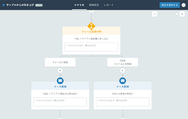 分岐を設定するSynergy!の管理画面イメージ