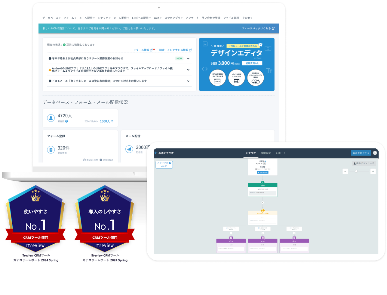 Synergy! 商談獲得サイクル